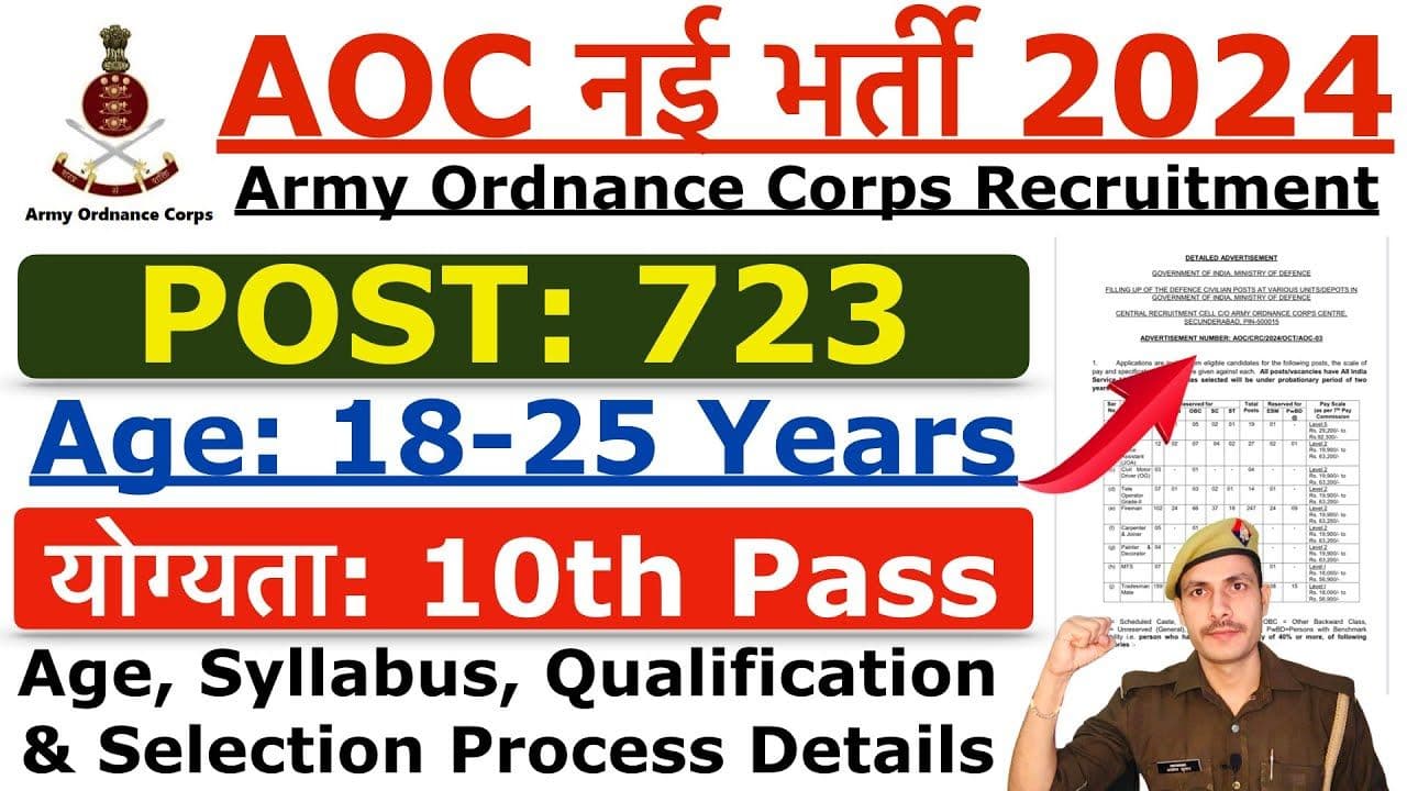 Army ordnance corps aoc recruitment 2024 | 723 पदों पर भर्ती के लिए ऑनलाइन आवेदन शुरू, तुरंत करें अप्लाई