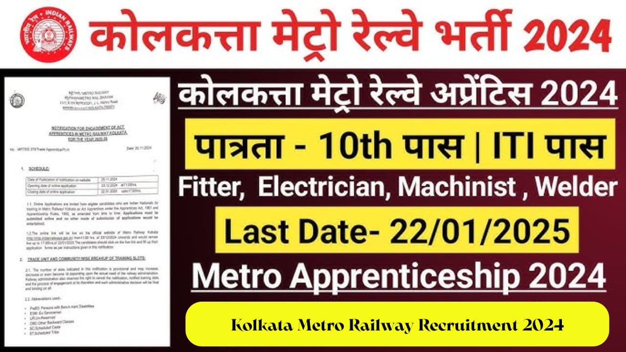 Kolkata Metro Railway Recruitment 2024 | 10वीं पास के लिए निकली अप्रेंटिस के पदों पर भर्ती ,जानिए कैसे करें आवेदन 
