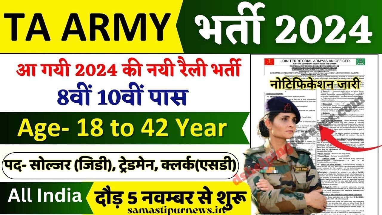 Territorial Ta army bharti 2024 | 1185 पदों पर भर्ती का नोटिफिकेशन जारी