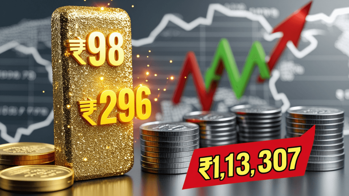Gold Price Today 30 July 2025: भारत में 24 कैरेट से 14 कैरेट तक सोने और चांदी के लेटेस्ट रेट्स