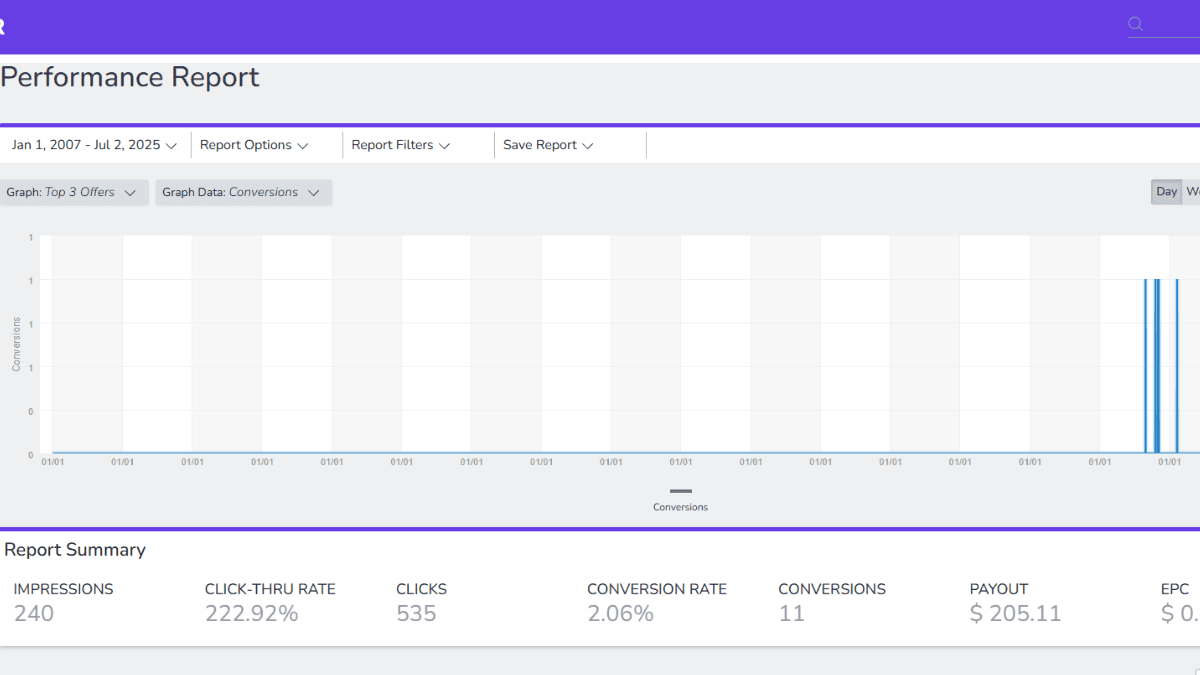 Hostinger Affiliate Program Review: Hostinger का लाइव डैशबोर्ड जिसमें हाई कमीशन और AI टूल्स का प्रमोशन दिखाया गया है।