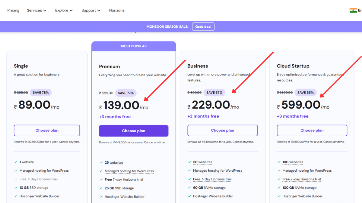 Hostinger Affiliate Program 2025 का लाइव डैशबोर्ड जिसमें हाई कमीशन और AI टूल्स का प्रमोशन दिखाया गया है।