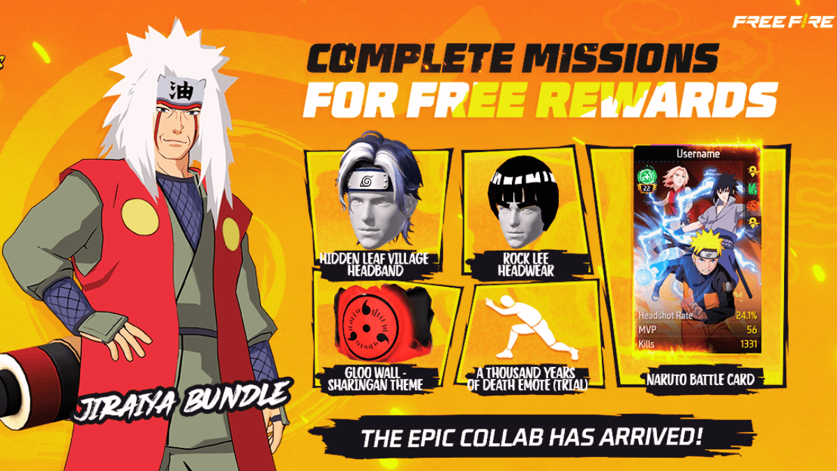 Free Fire MAX x NARUTO Redeem Codes 28 August 2025 – Free Diamonds, Weapon Skins और एक्सक्लूसिव इनाम