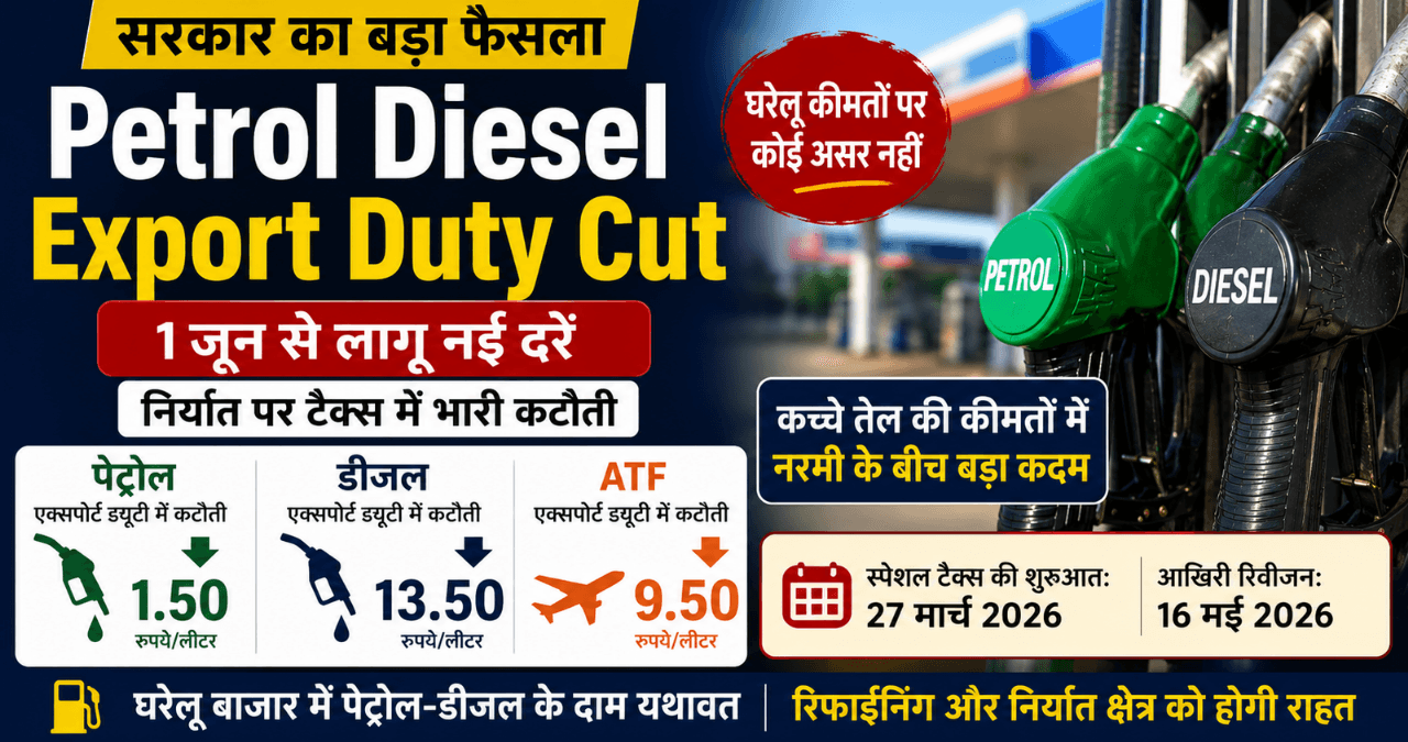 Petrol Diesel Export Duty Cut: सरकार ने घटाया टैक्स, पेट्रोल पर 1.5 और डीजल पर 13.5 रुपये राहत