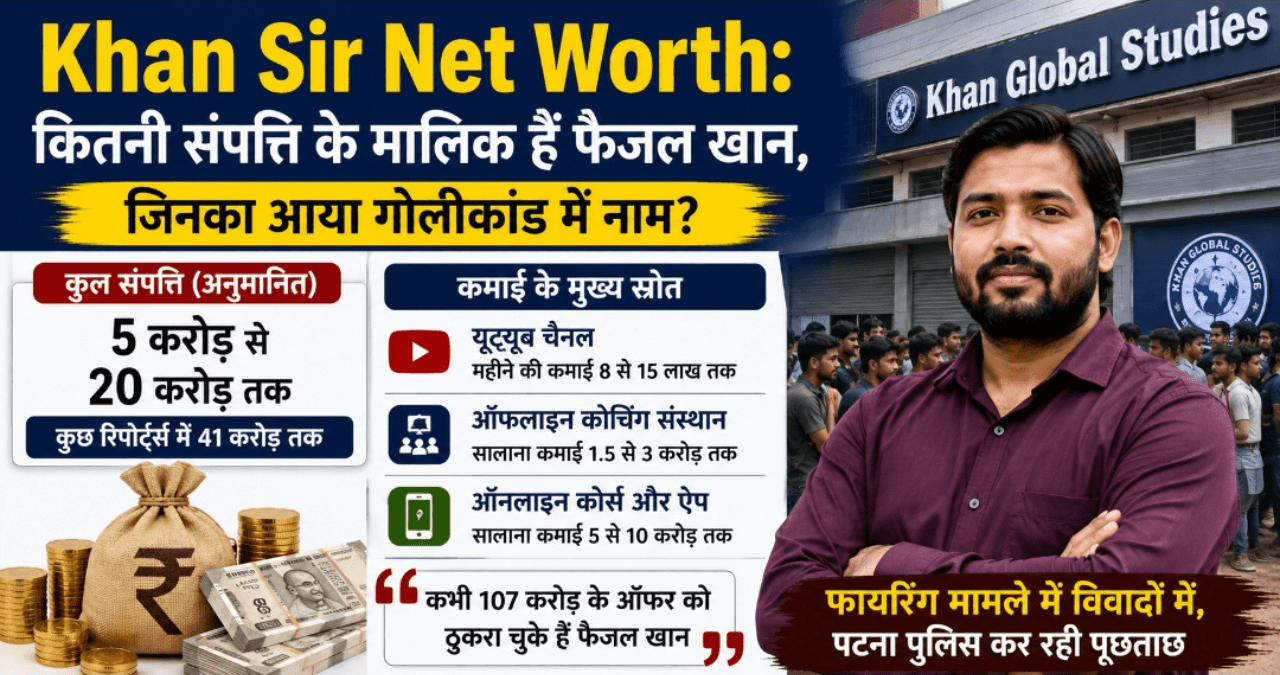 Khan Sir Net Worth: फायरिंग मामले के बीच कितनी संपत्ति के मालिक हैं फैसल खान?