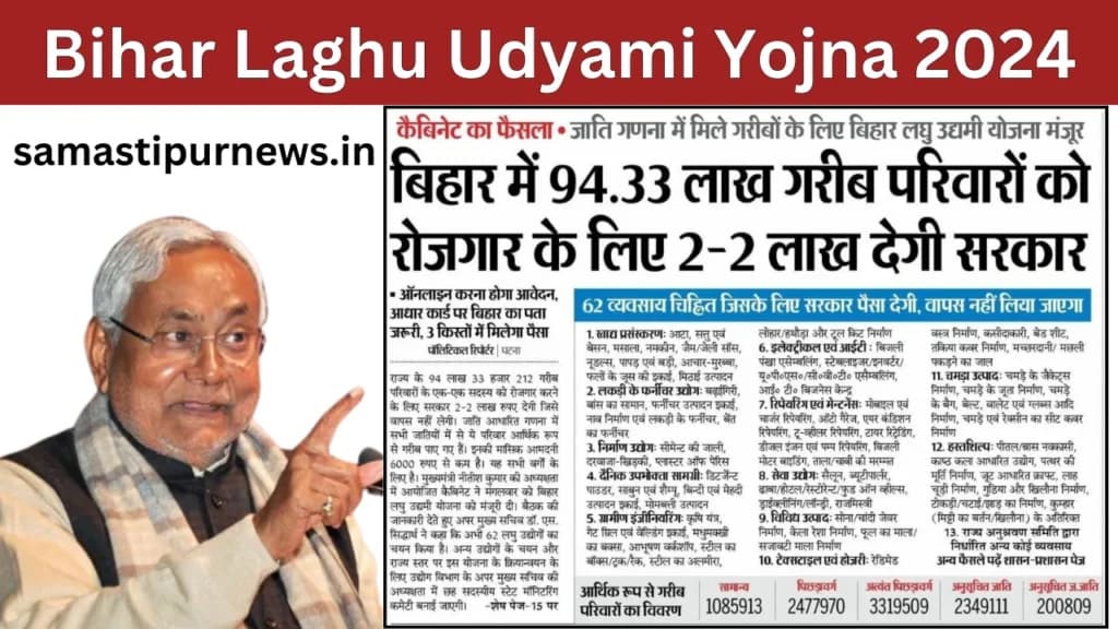 Bihar Laghu Udyami Yojna 2024
