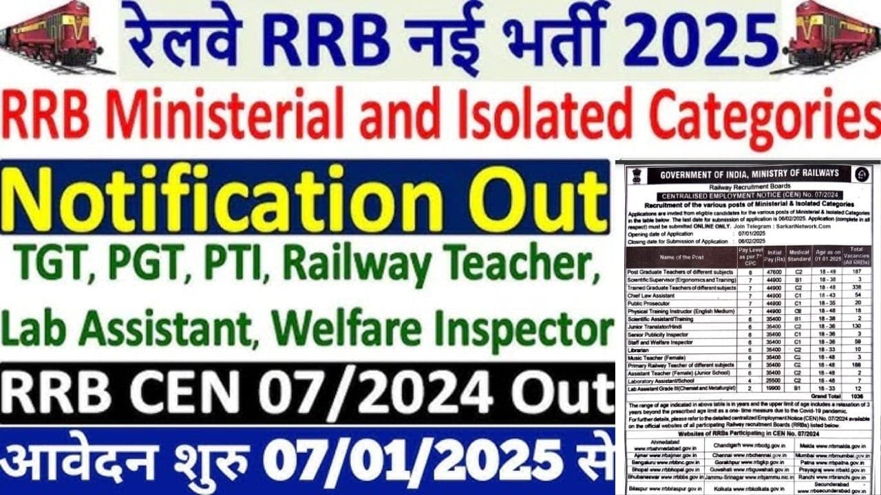 RRB Ministerial and Isolated Recruitment 2024-25 | रेलवे मंत्रालयिक और पृथक श्रेणियाँ के 1036 पदों पर निकली भर्ती, ऑनलाइन करें आवेदन