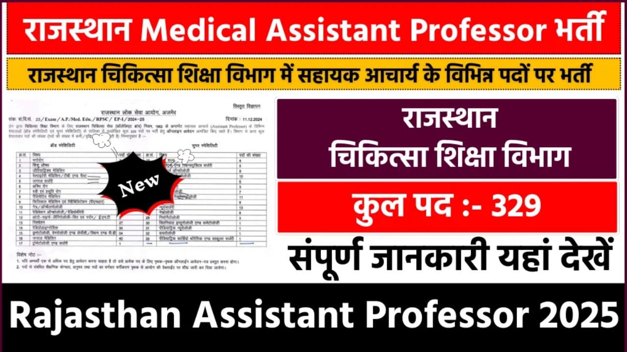 Rajasthan Assistant Professor Recruitment 2025 | सहायक प्रोफेसर के 575 पदों पर भर्ती, जानें पूरी जानकारी
