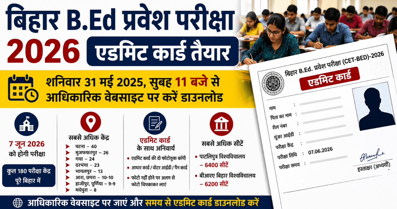Bihar B.Ed CET 2026: एडमिट कार्ड तैयार, शनिवार सुबह 11 बजे जारी होगा, जानें डाउनलोड प्रक्रिया