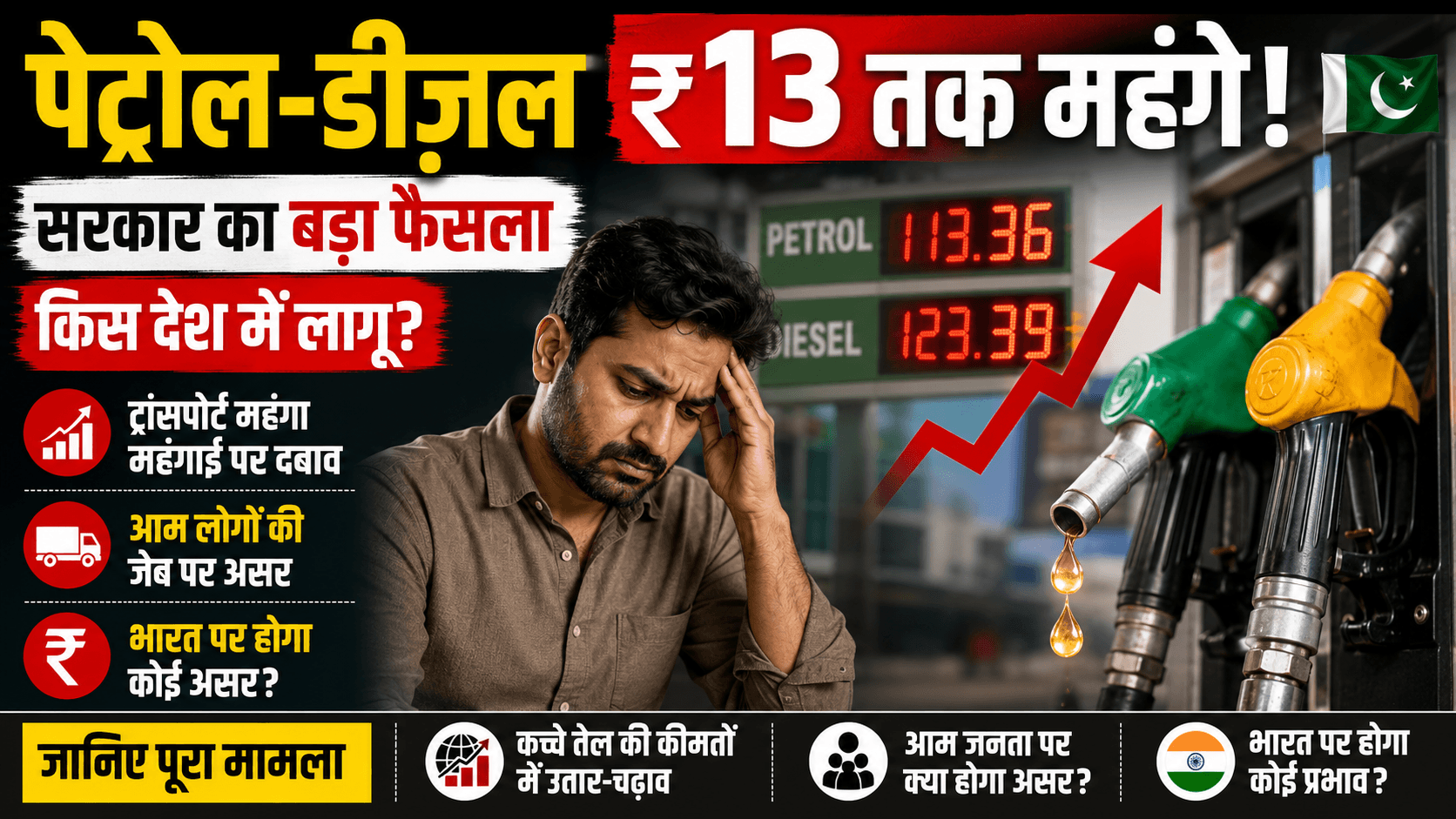 Petrol Diesel Price Hike: पेट्रोल-डीजल ₹13 तक महंगे, सरकार के बड़े फैसले से मची हलचल