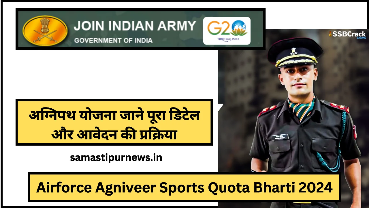 Agneepath Yojana 2024