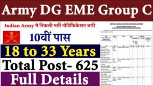 Agniveer Army Recruitment 2025