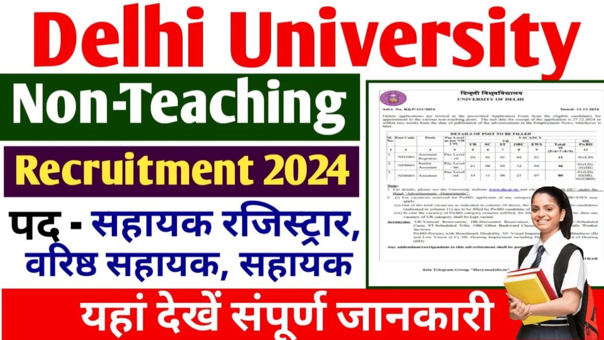 DU Recruitment 2024
