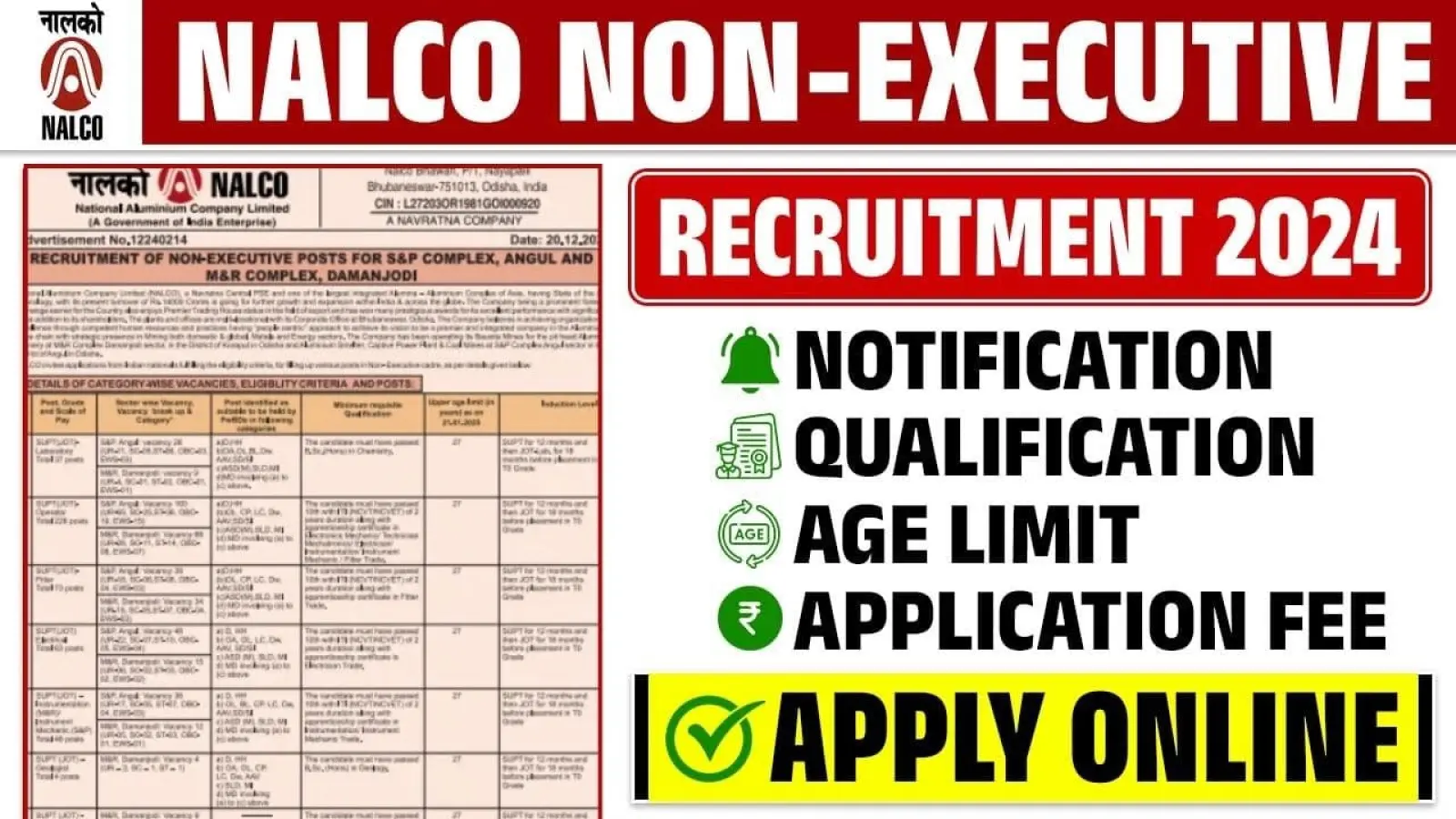 NALCO Recruitment 2024 | सरकारी नवरत्न कंपनी में निकली विभिन्न पदों पर बंपर वैकेंसी, यहां तुरंत करें अप्लाई