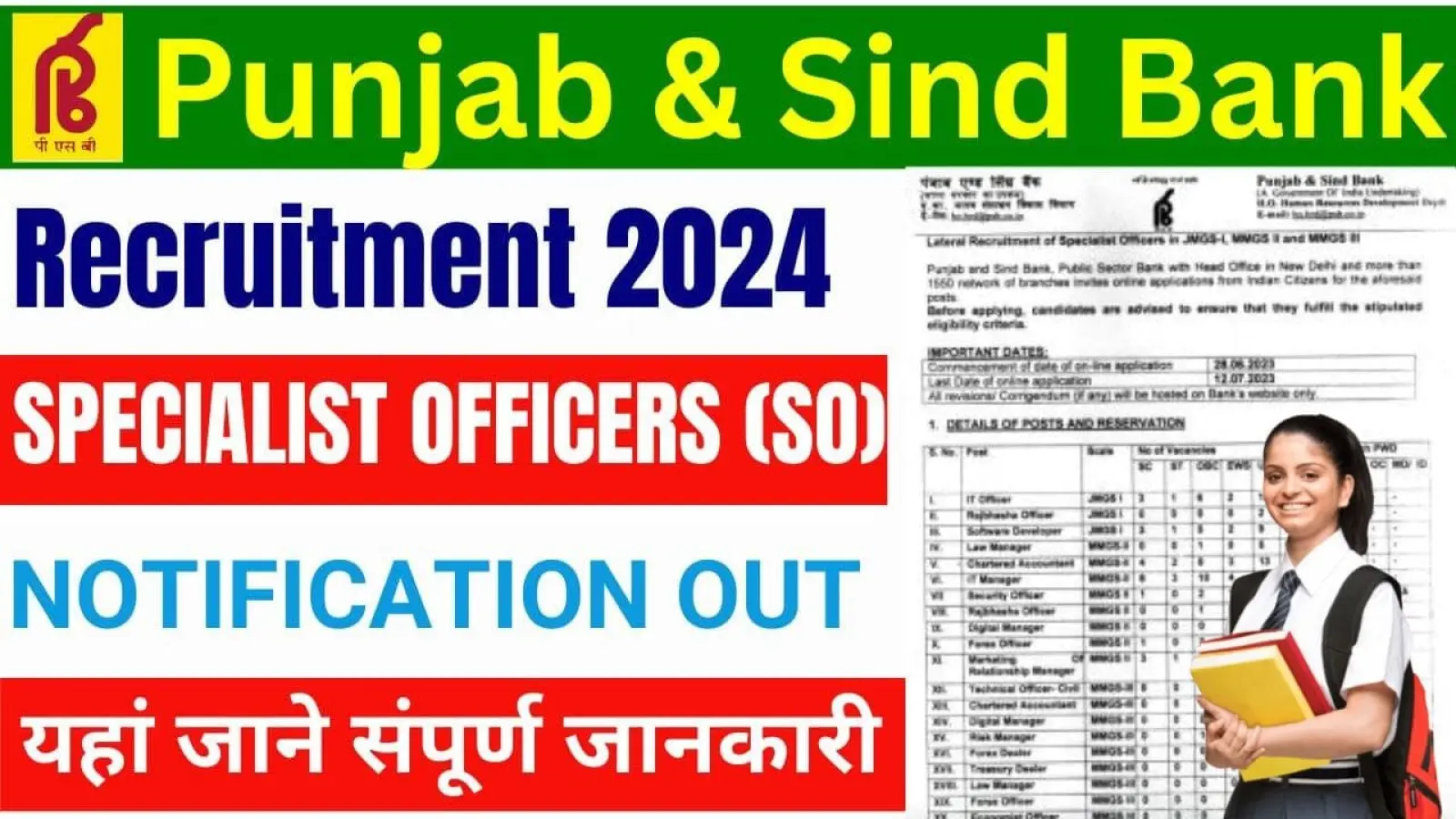 Punjab And Sind Bank Recruitment 2024 | पंजाब एंड सिंध बैंक में निकली बंपर पदों पर भर्ती ,जानिए कैसे करें आवेदन