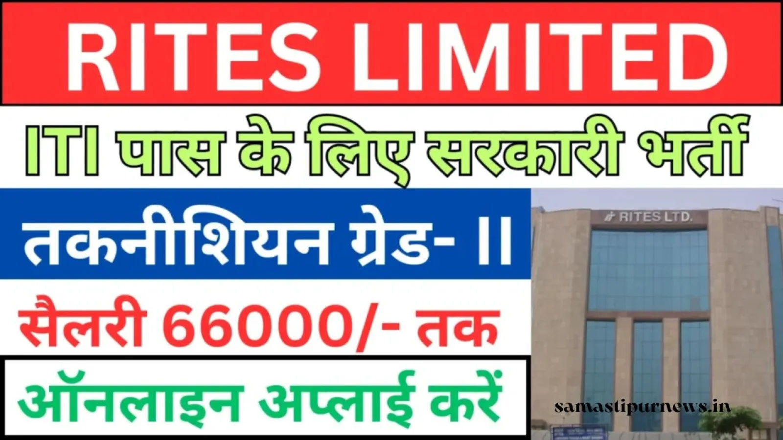 RITES Apprentices Recruitment 2024 | राइट्स लिमिटेड (RITES) में 223 पदों पर निकली भर्ती , जानिए कैसे करें आवेदन