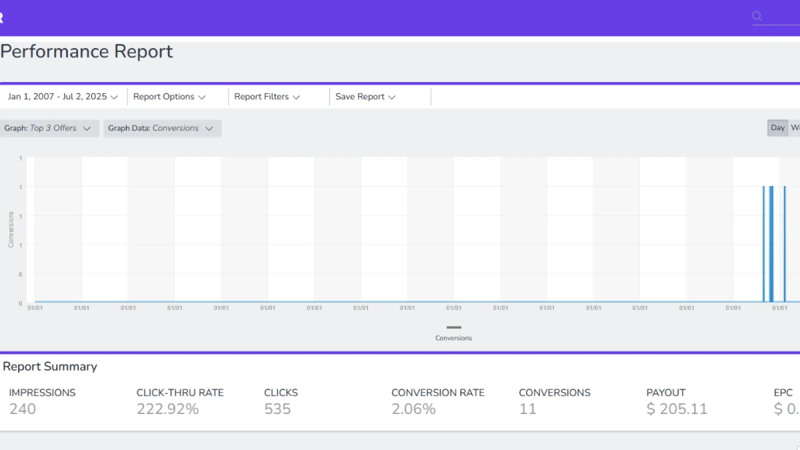 Hostinger Affiliate Program Review: Hostinger का लाइव डैशबोर्ड जिसमें हाई कमीशन और AI टूल्स का प्रमोशन दिखाया गया है।