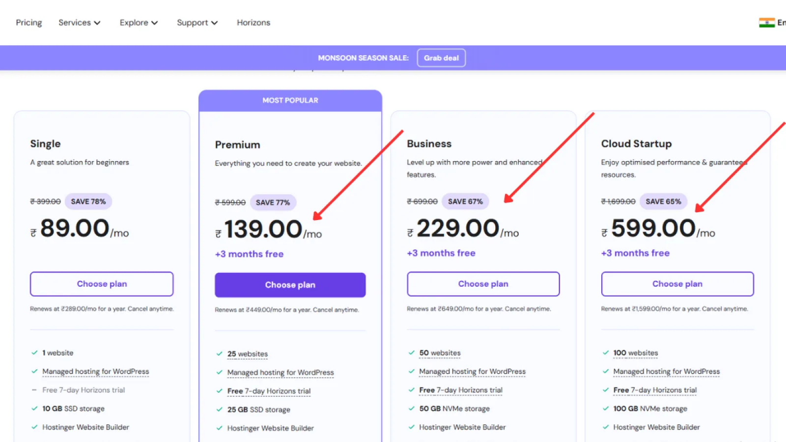 Hostinger Affiliate Program 2025 का लाइव डैशबोर्ड जिसमें हाई कमीशन और AI टूल्स का प्रमोशन दिखाया गया है।
