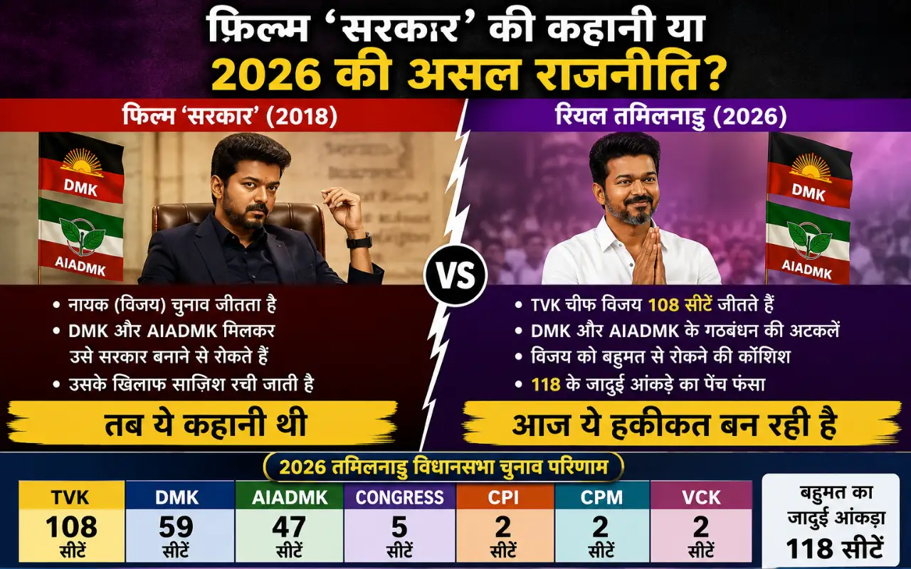 जब 7 साल पहले विजय की फिल्म ने दिखा दिया था आज का तमिलनाडु ‘सरकार’ सच में ‘सरकार’ बन गई!