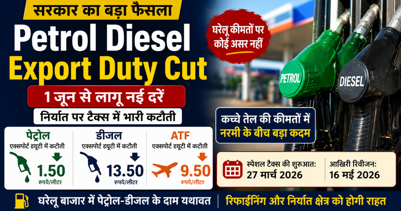 Petrol Diesel Export Duty Cut: सरकार ने घटाया टैक्स, पेट्रोल पर 1.5 और डीजल पर 13.5 रुपये राहत