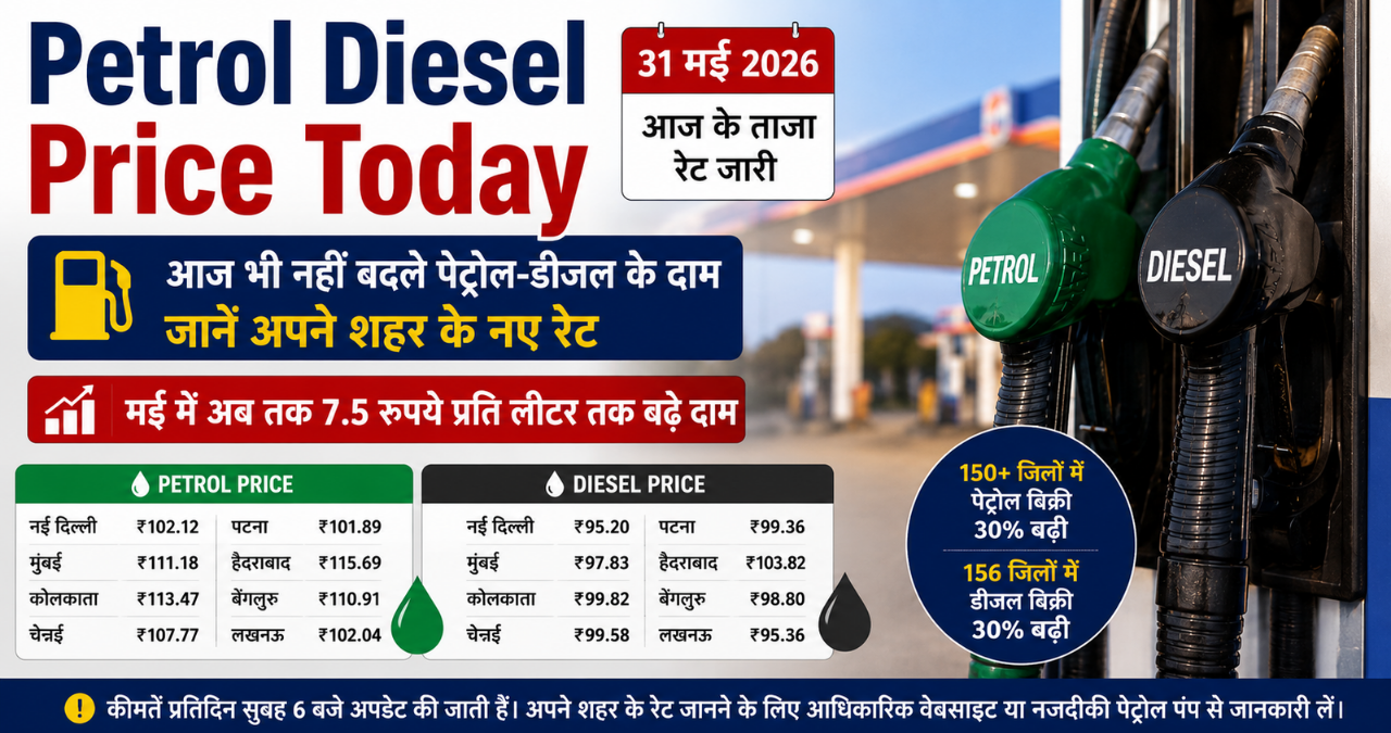 Petrol Diesel Price Today: फिर नहीं बदले दाम, क्या जल्द मिलेगी राहत?