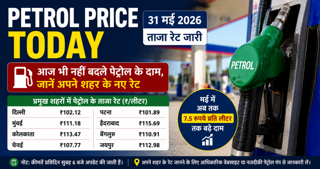 Petrol Price Today: आज भी नहीं बदले दाम, जानें आपके शहर का रेट