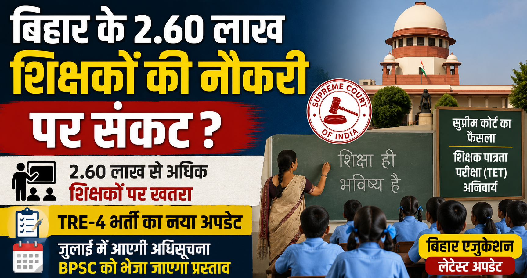 Bihar Education में बड़ा सवाल: 2.60 लाख शिक्षकों पर संकट, TRE-4 पर नया अपडेट