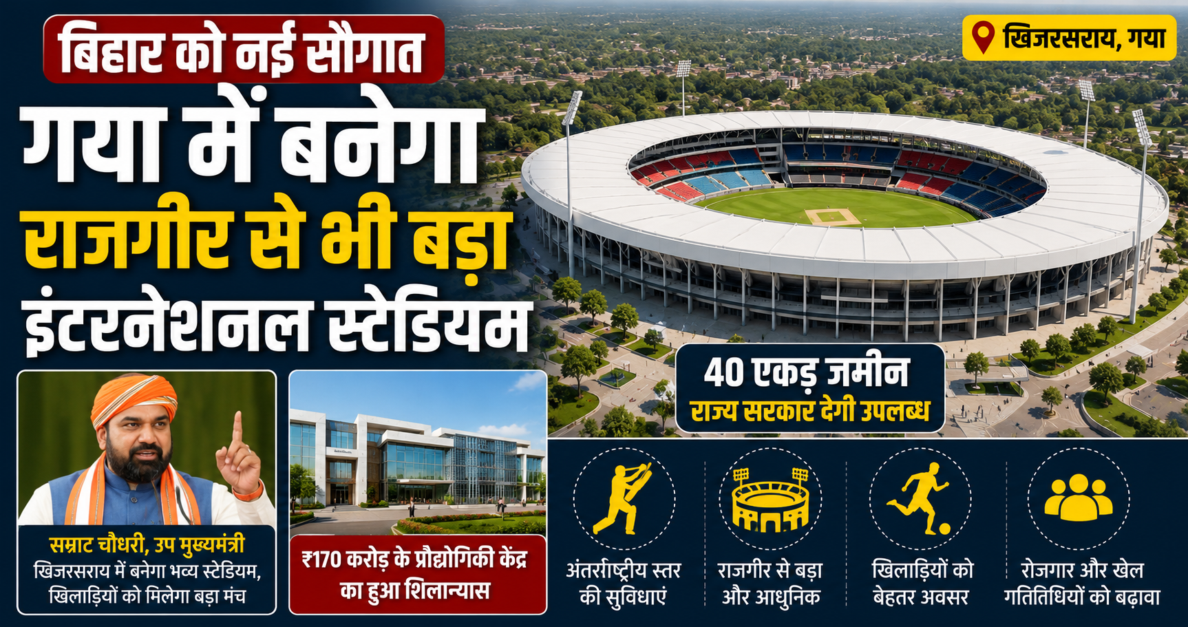 Bihar Stadium को लेकर बड़ा ऐलान, गया में बनेगा राजगीर से बड़ा मैदान