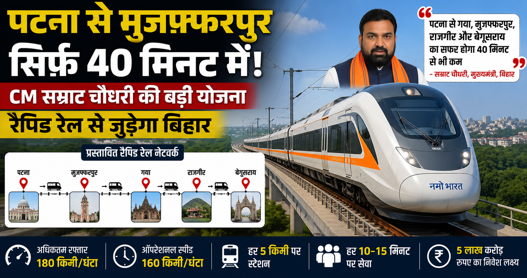 Patna-Muzaffarpur सफर होगा 40 मिनट का, बिहार में रैपिड रेल की बड़ी तैयारी, सम्राट चौधरी का ऐलान