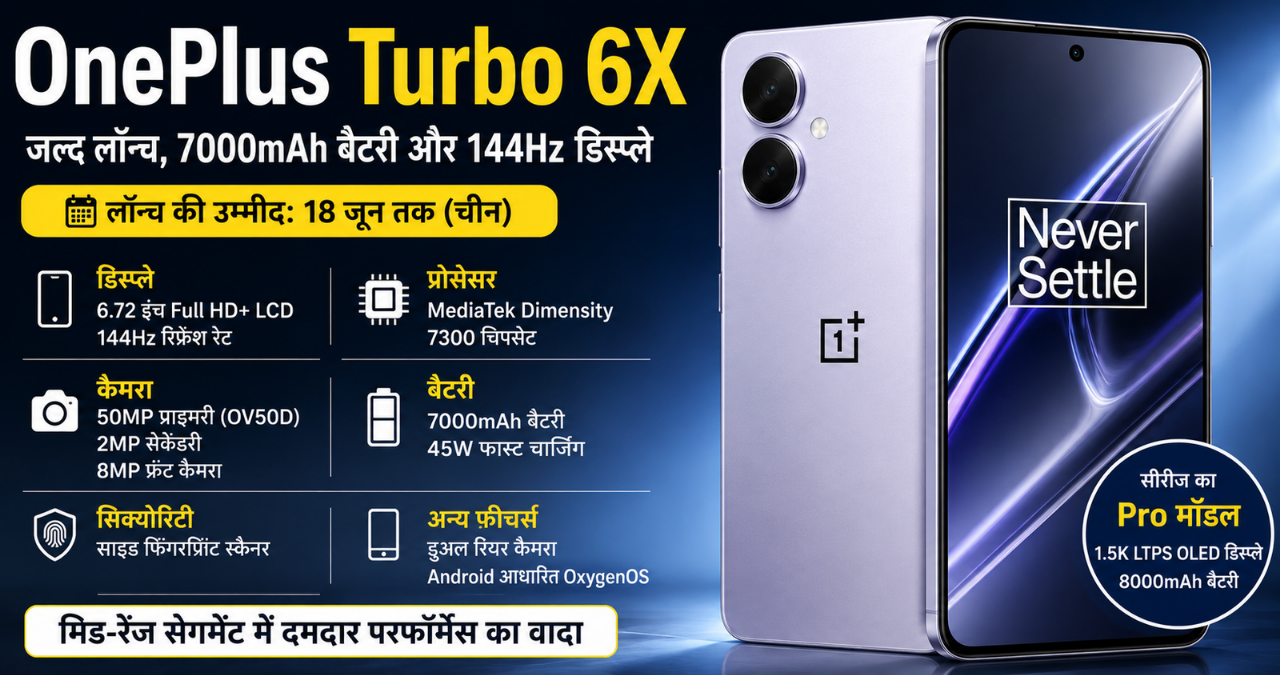 OnePlus Turbo 6X में मिल सकती है 7000mAh बैटरी, 144Hz डिस्प्ले